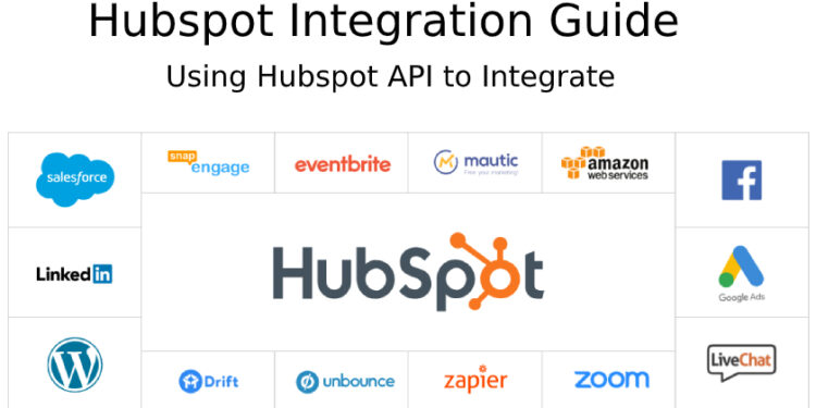 Hubspot Integration Guide – Using Hubspot API to Integrate